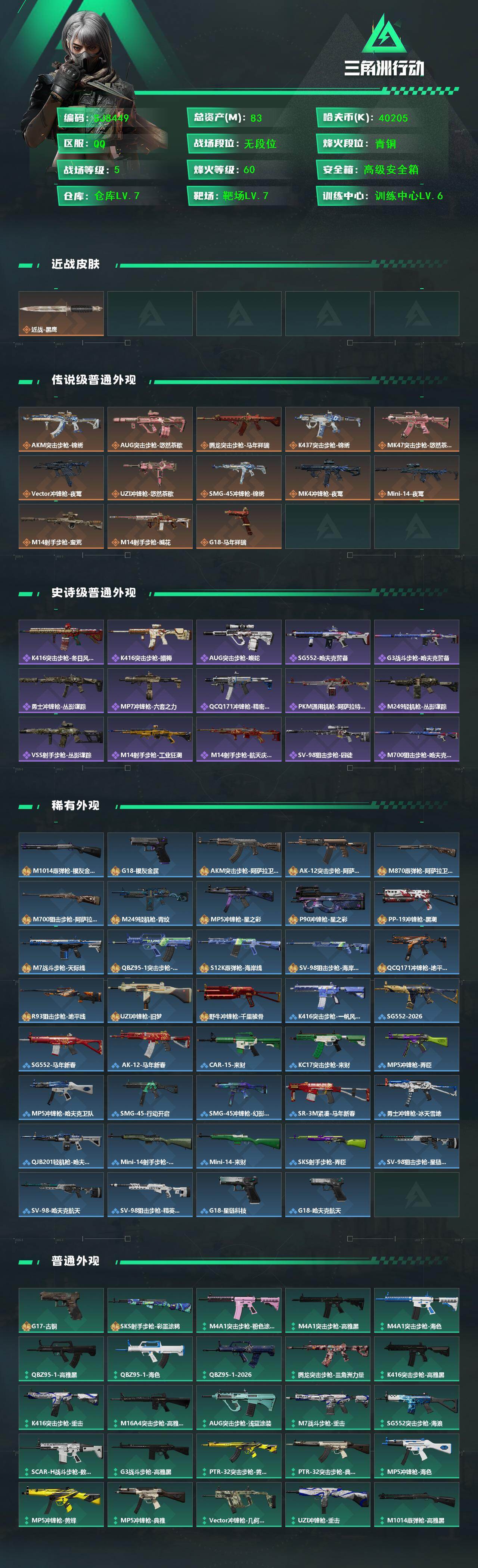 SJZEY460612三角洲行动账号详情图2