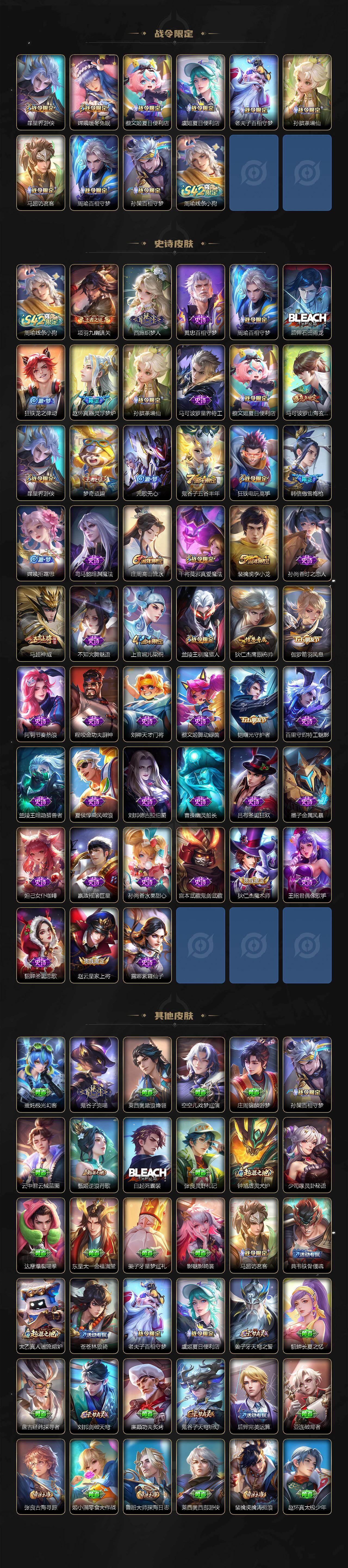 WZEY4205894王者荣耀账号详情图3