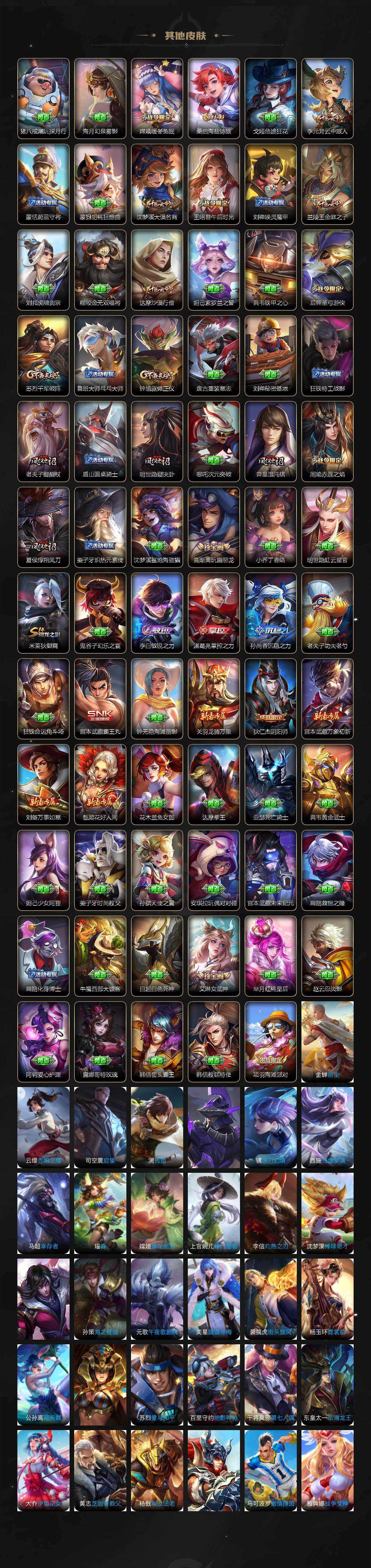 WZEY4205894王者荣耀账号详情图4