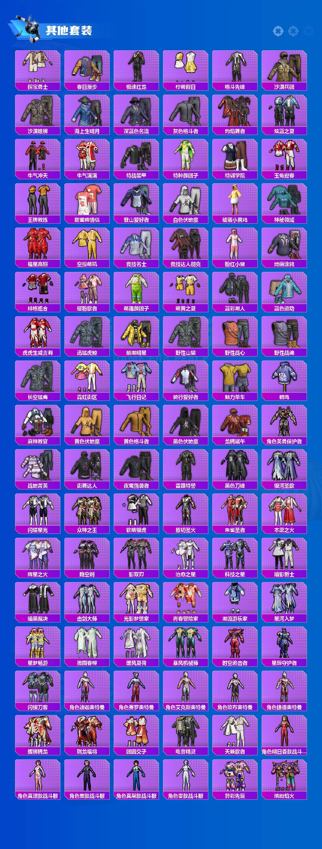 HPJM4112595和平精英账号详情图7