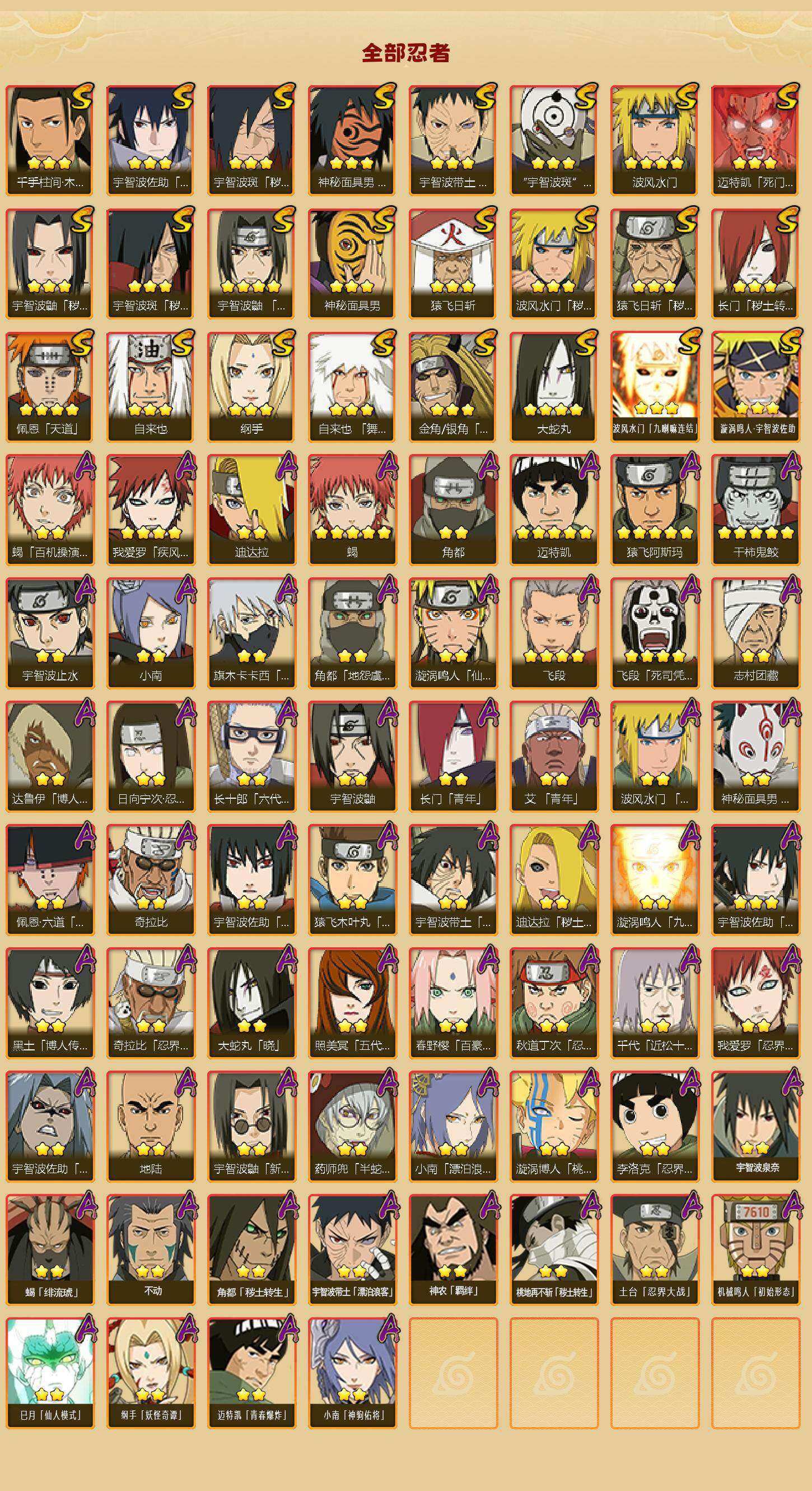 HYLX417510火影忍者账号详情图2