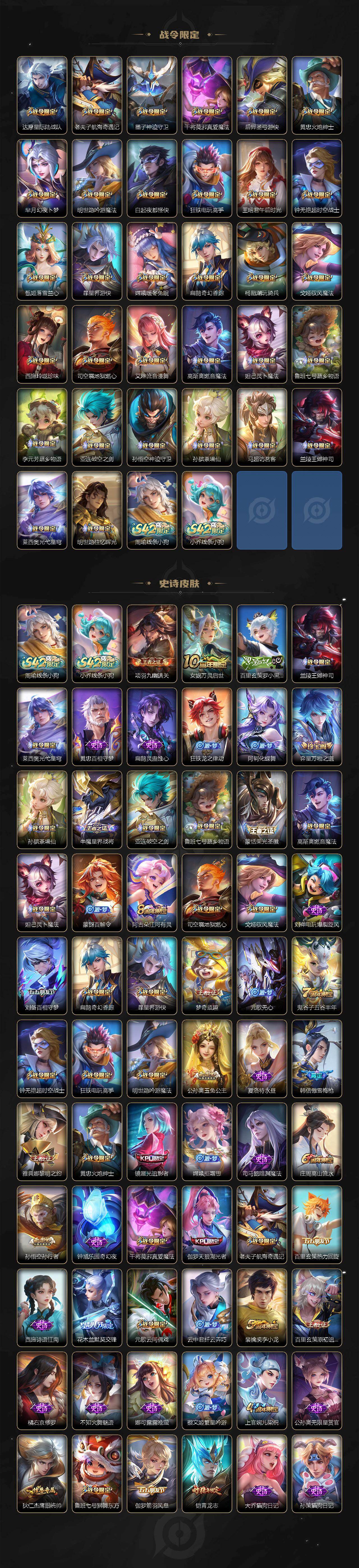 WZQM4213437王者荣耀账号详情图5