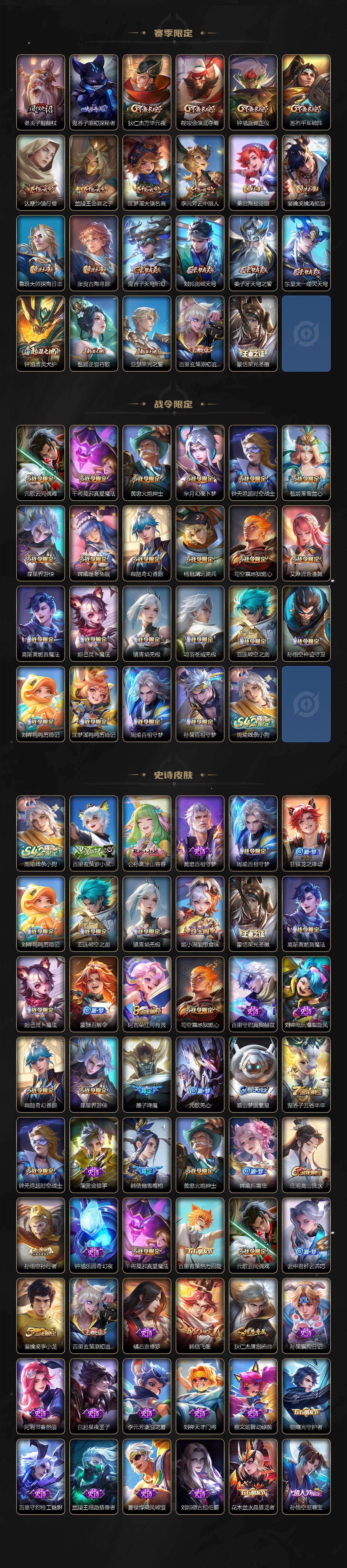 WZQM4205558王者荣耀账号详情图4