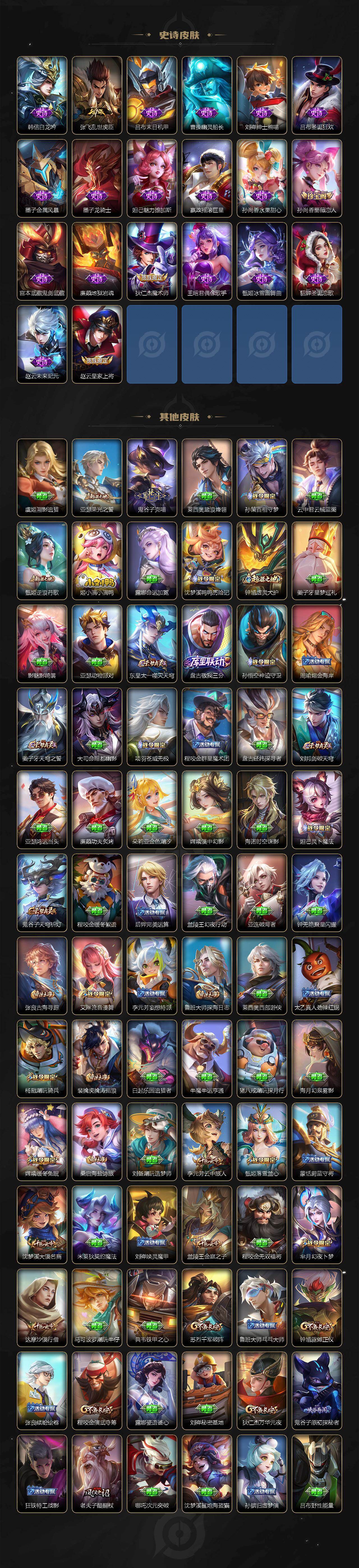 WZQM4205558王者荣耀账号详情图5