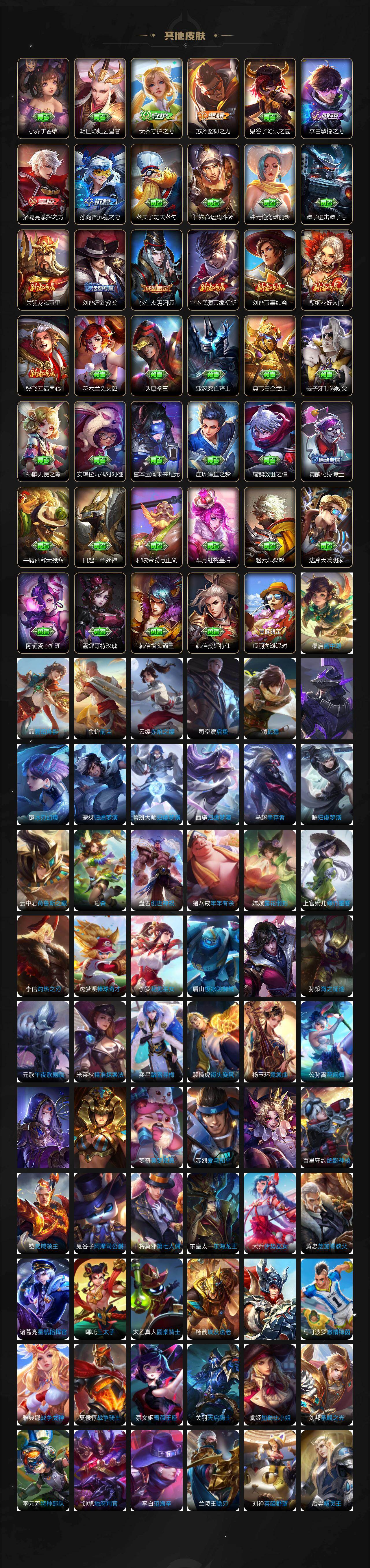 WZQM4205558王者荣耀账号详情图6