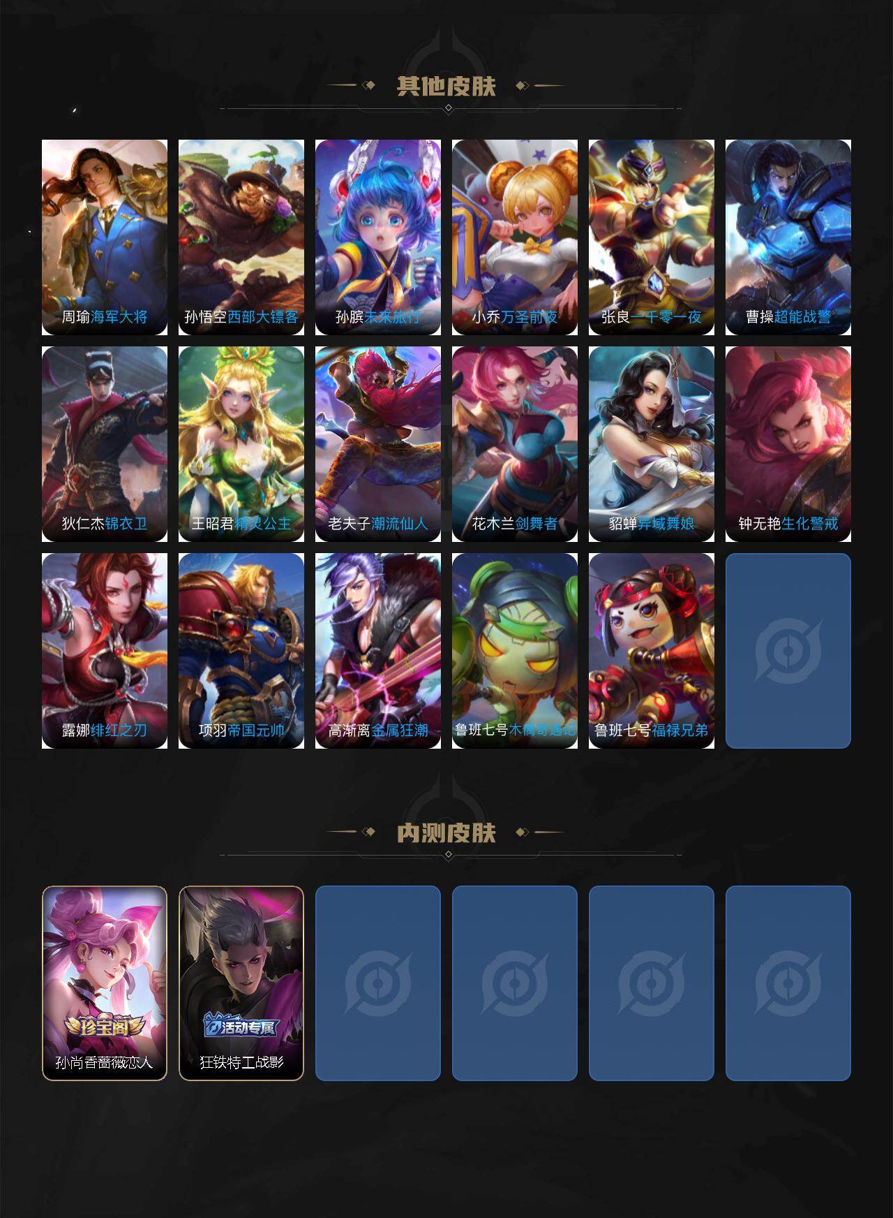 WZQM4205558王者荣耀账号详情图7