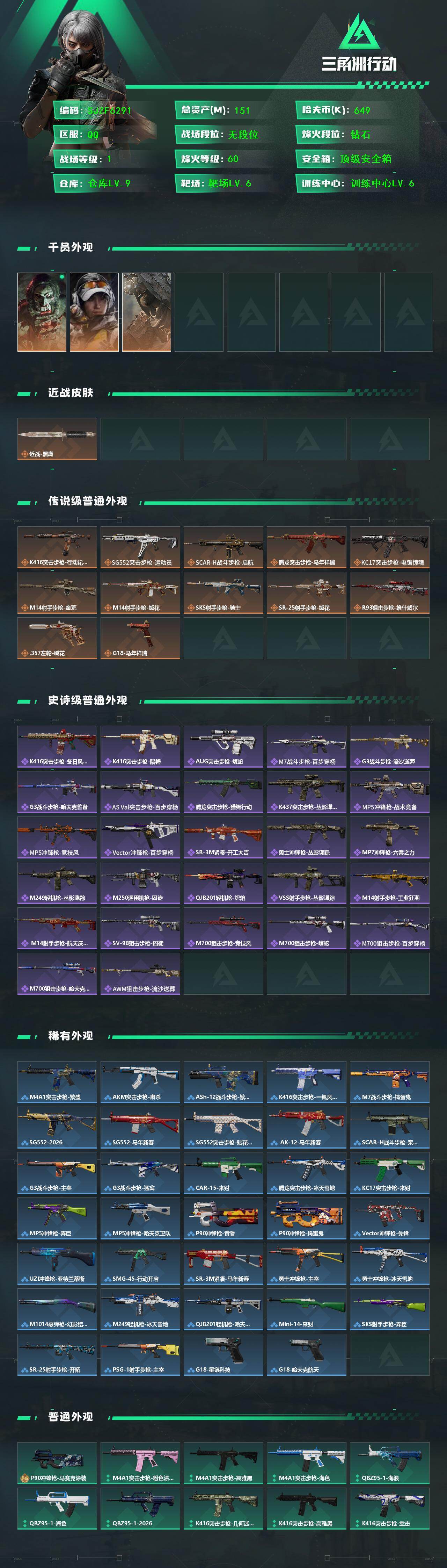 SJZEY460712三角洲行动账号详情图2