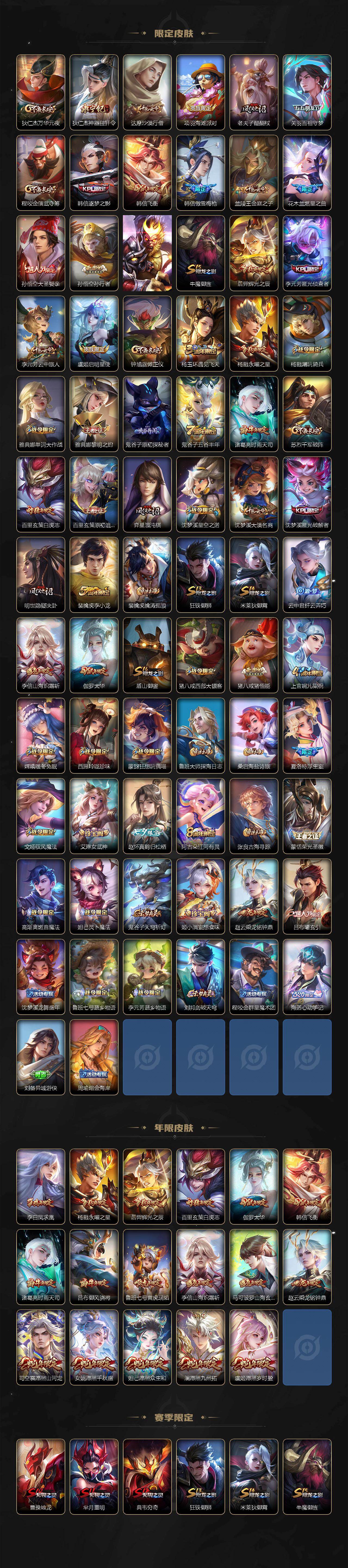 WZQM4211155王者荣耀账号详情图4