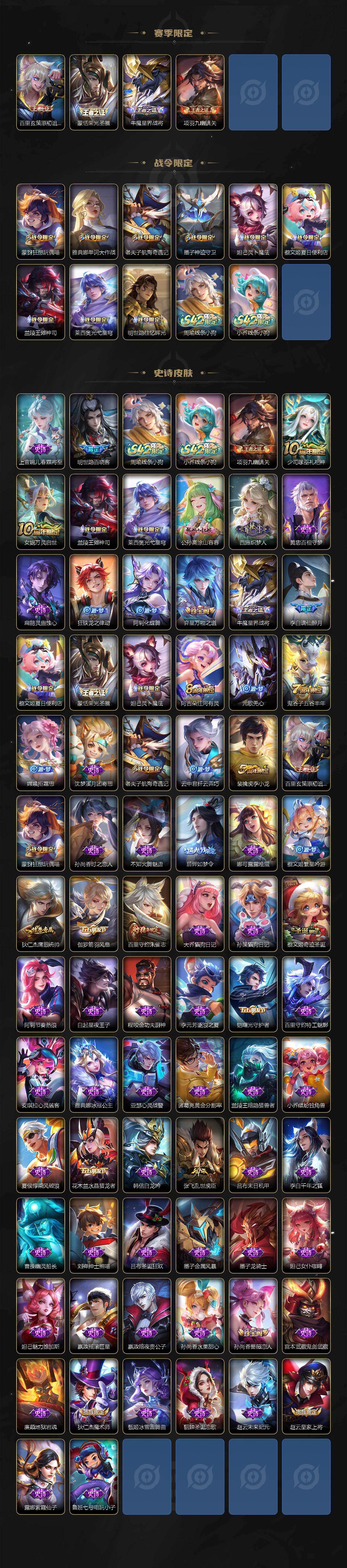 WZLFY4205842王者荣耀账号详情图3