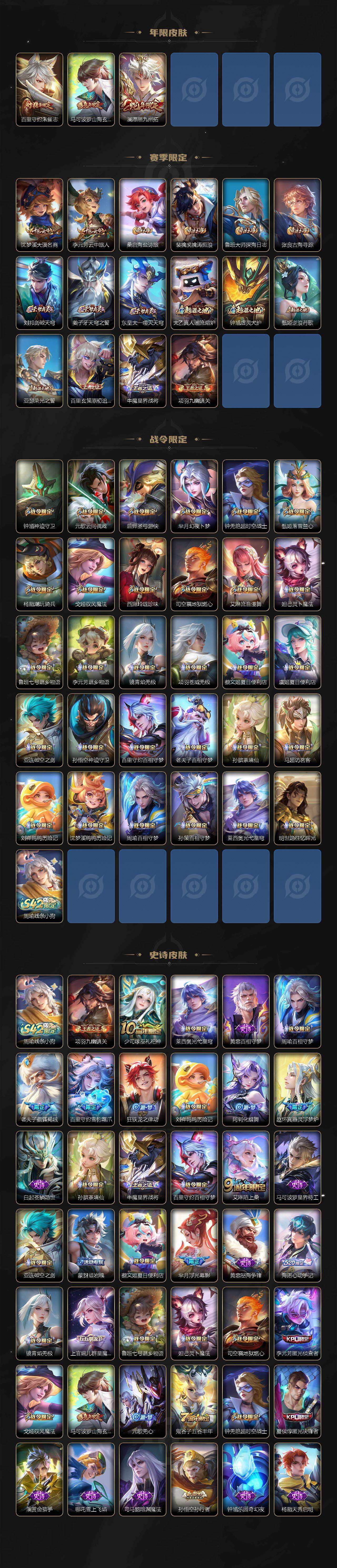 WZLFY4205865王者荣耀账号详情图3