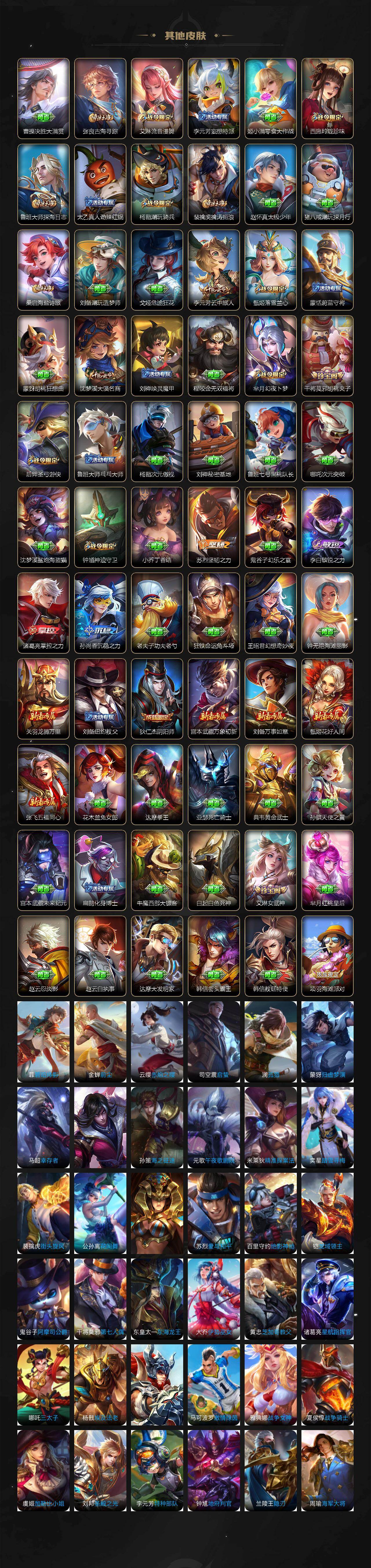 WZLFY4205865王者荣耀账号详情图5