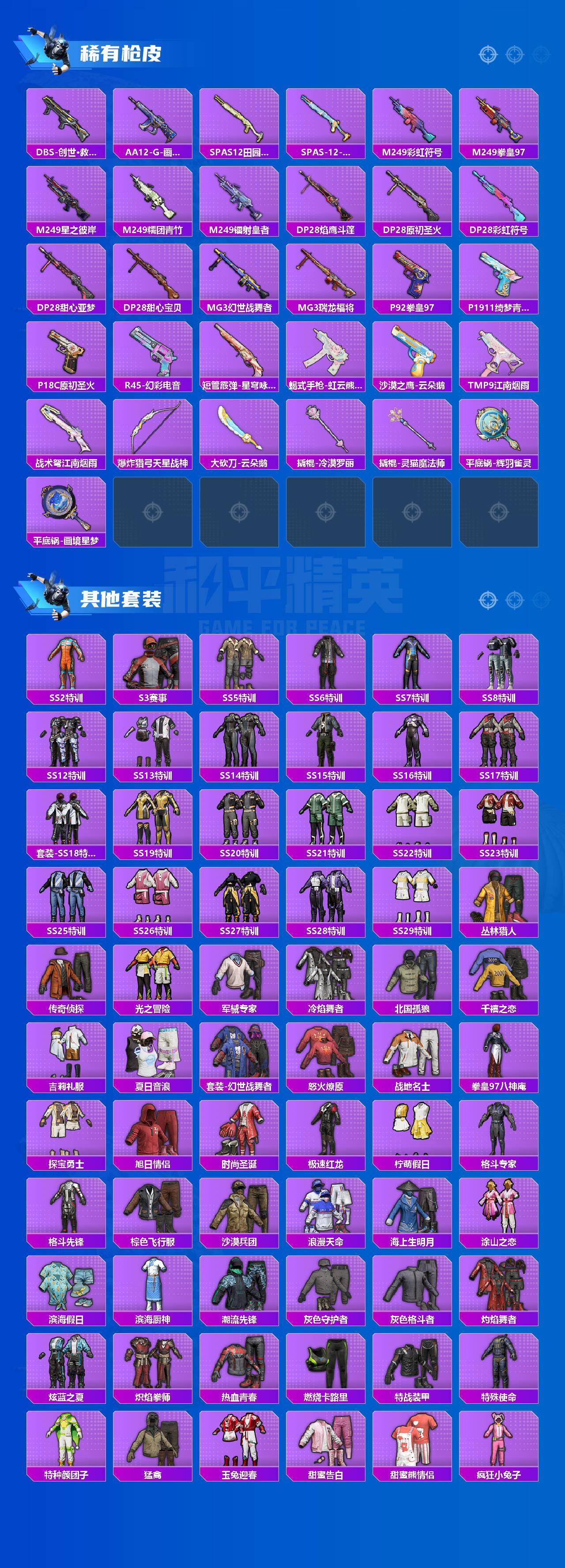 HPLX4112787和平精英账号详情图5