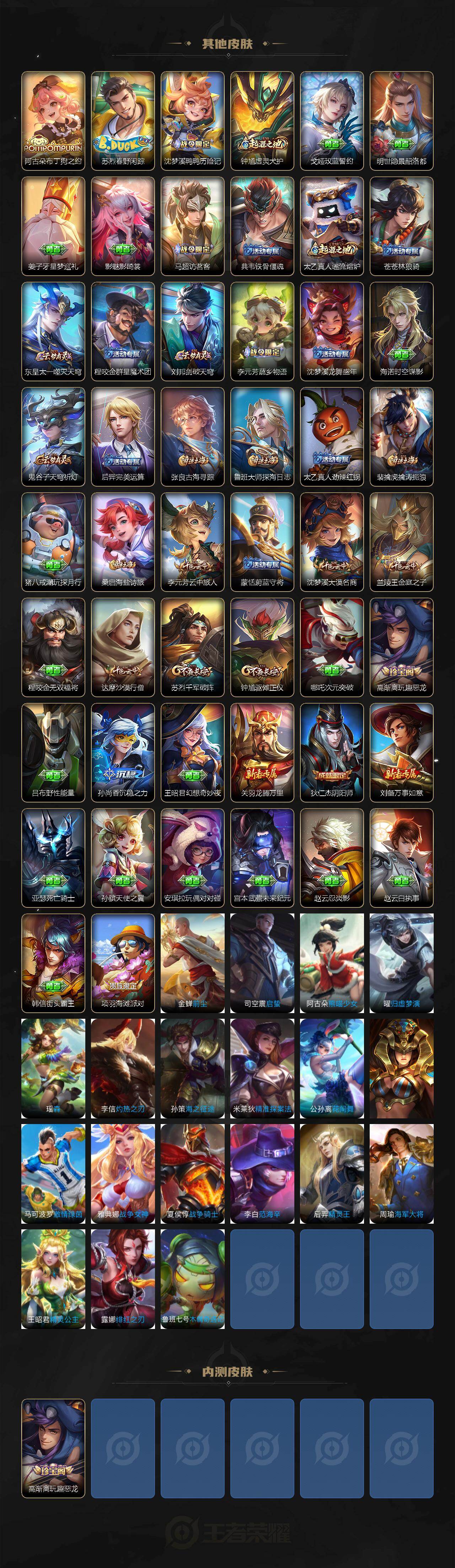 WZJZ4213365王者荣耀账号详情图3