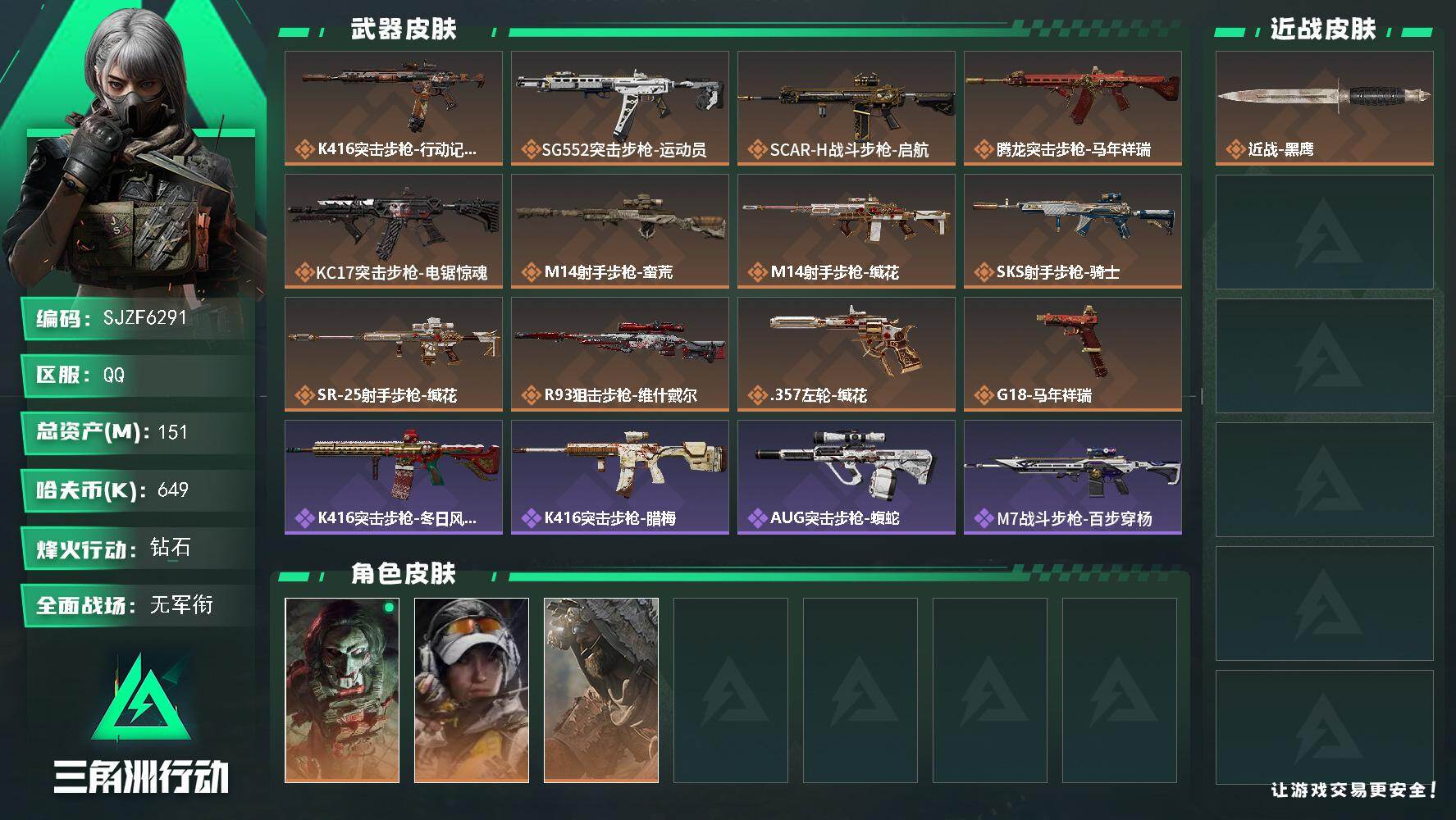 三角洲行动账号QQ【SJZF6291】总资产(M)：151M/哈夫币(K)：649K/哈夫币(K)：649K/传说枪皮数：12/全面战场等级：1_段位：无段位/烽火地带等级：60_段位：钻石/红狼-电锯惊魂/露娜-金