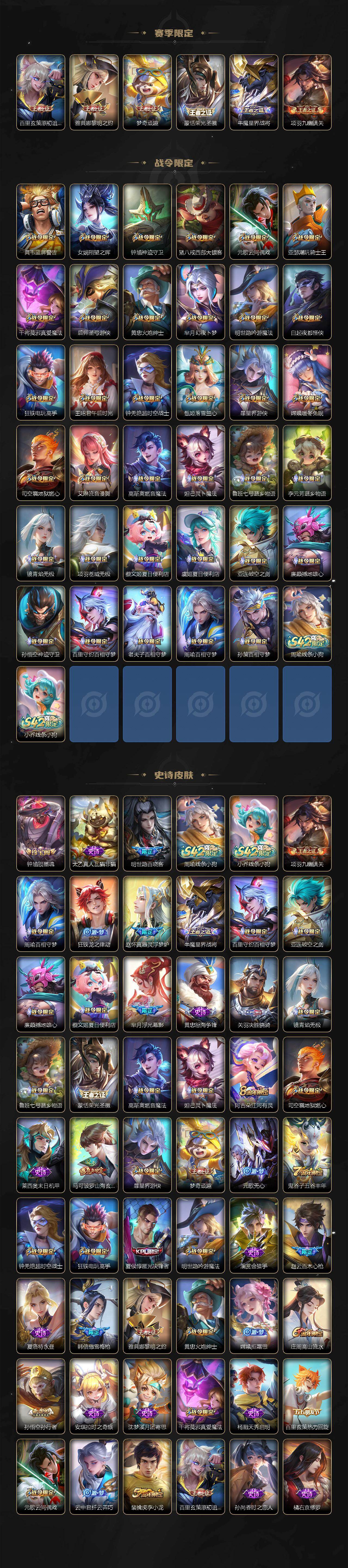 WZQM4211157王者荣耀账号详情图5