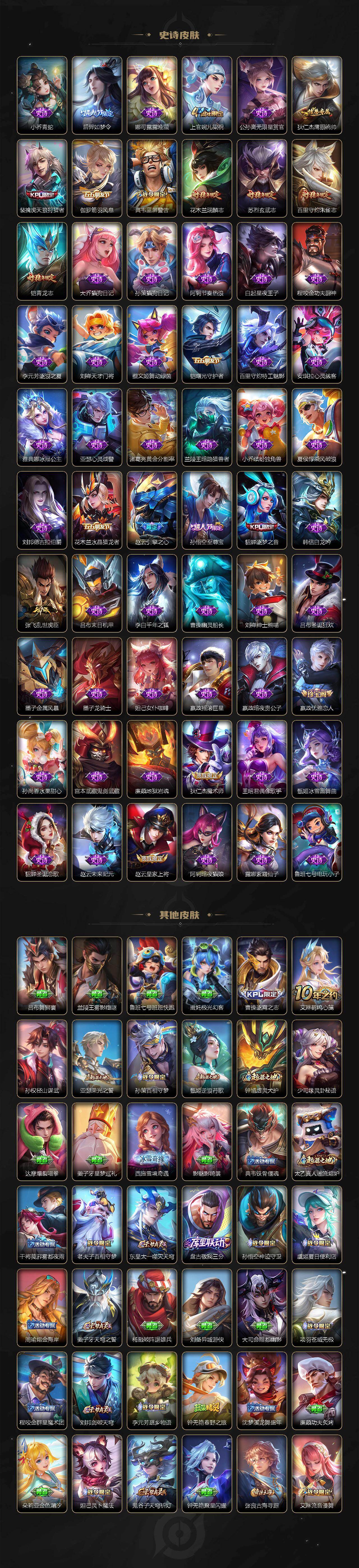 WZQM4211157王者荣耀账号详情图6