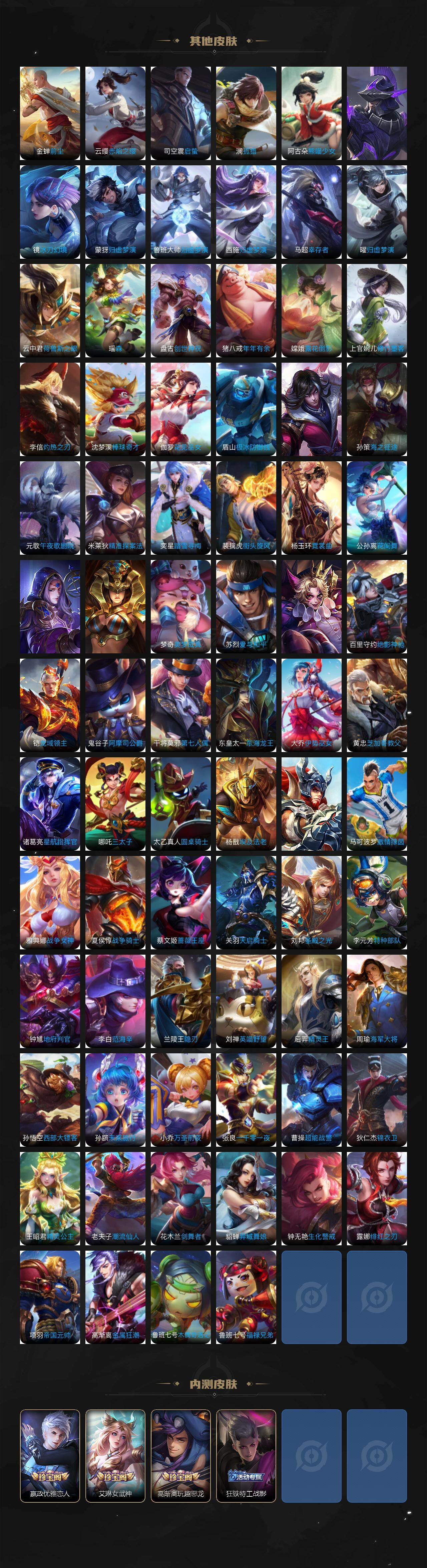 WZQM4211157王者荣耀账号详情图8