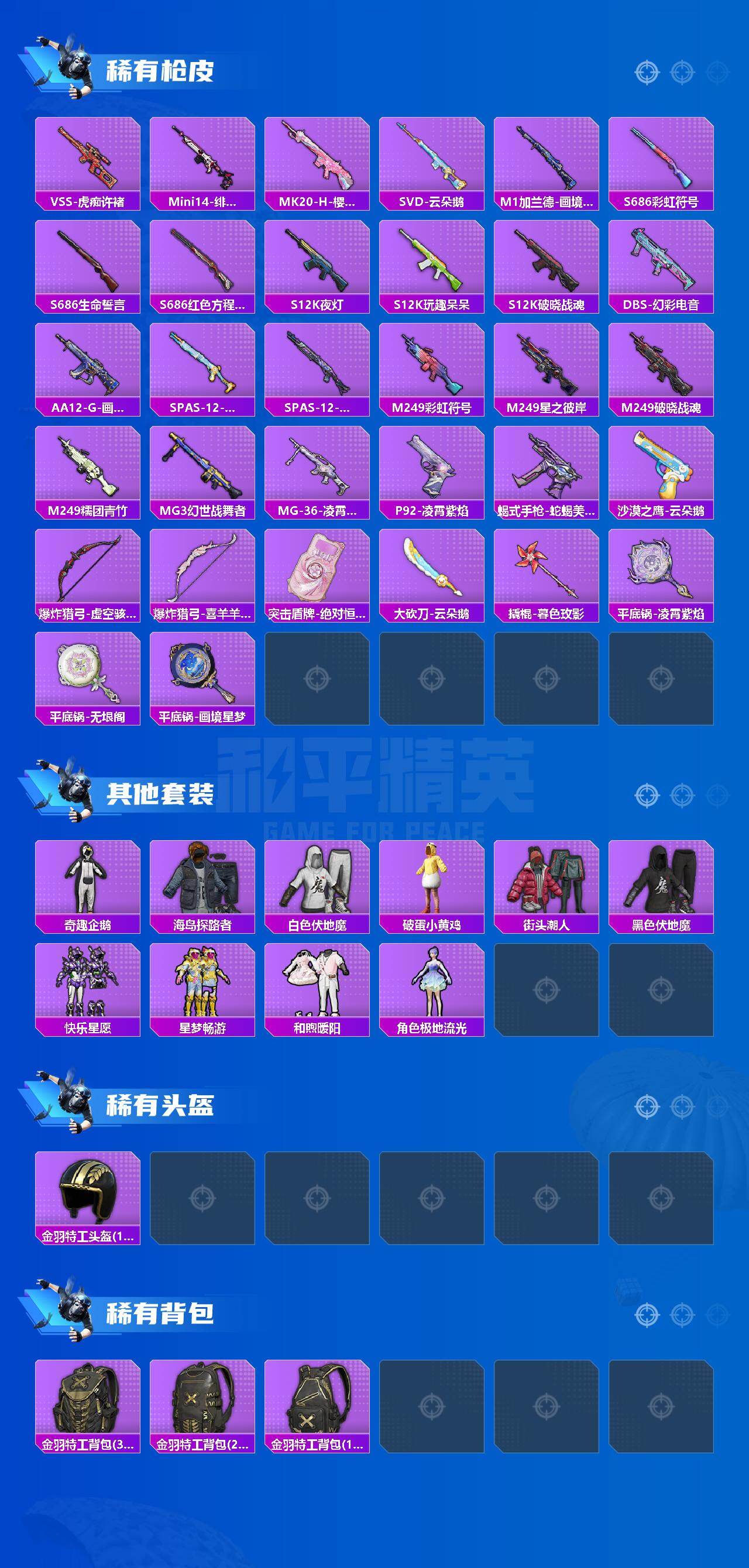 HPLE4114275和平精英账号详情图3