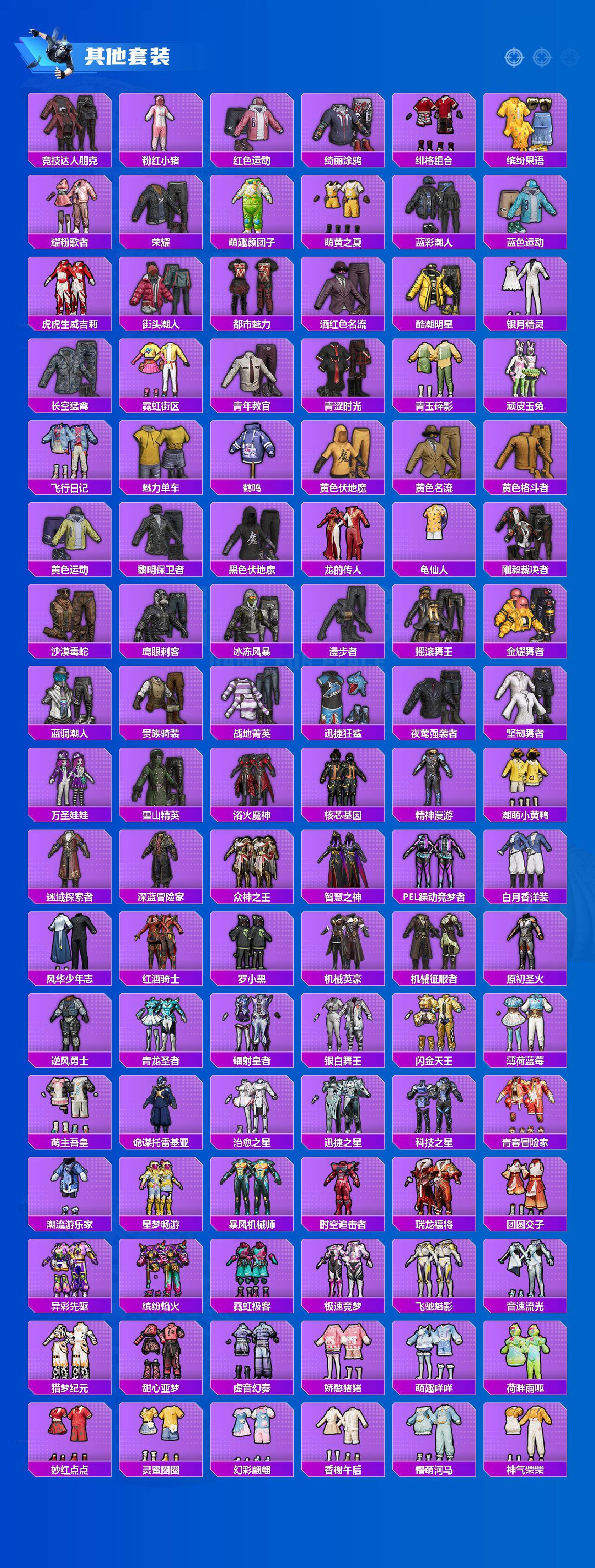 HPEY4113591和平精英账号详情图6