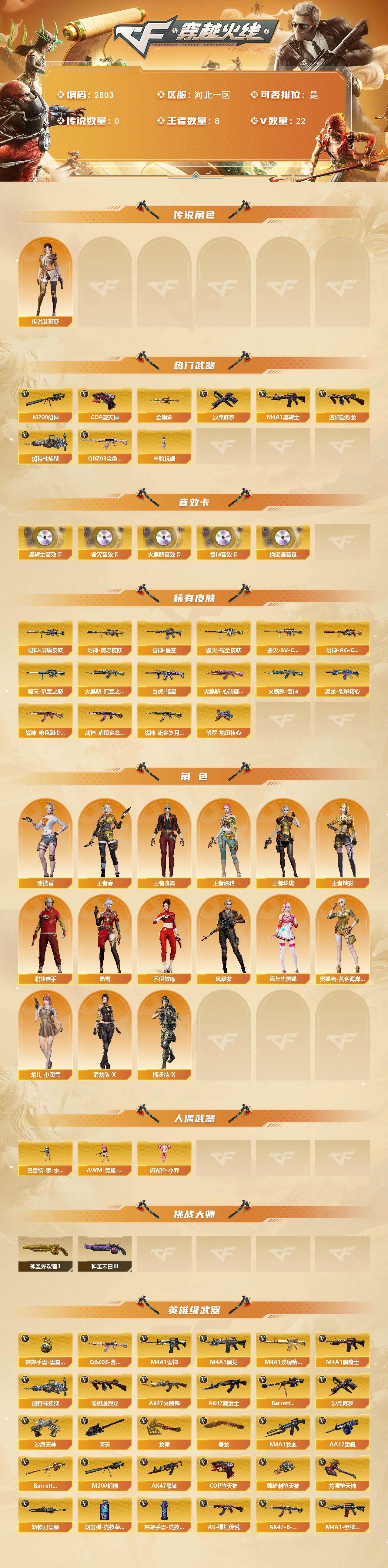 CFCMW457592穿越火线账号详情图2