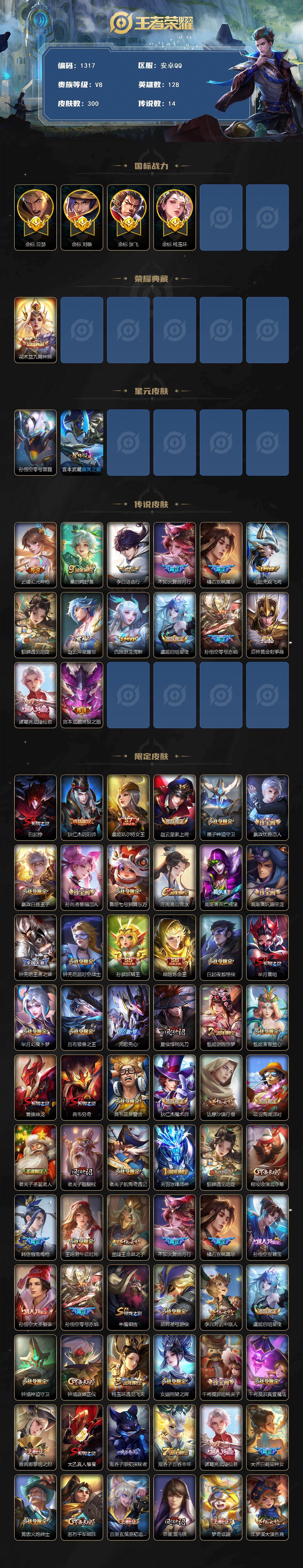 WZCMW4215171王者荣耀账号详情图2