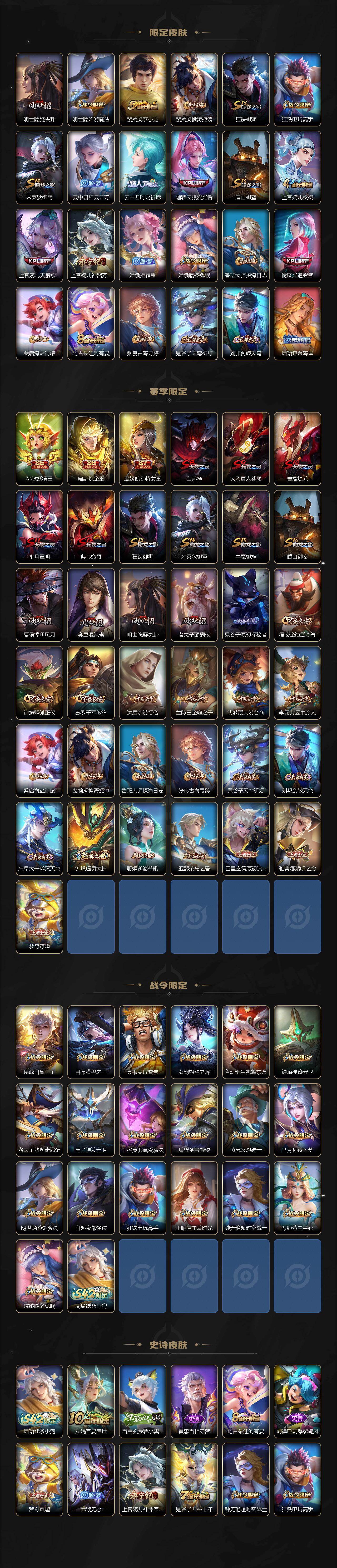 WZCMW4215171王者荣耀账号详情图3