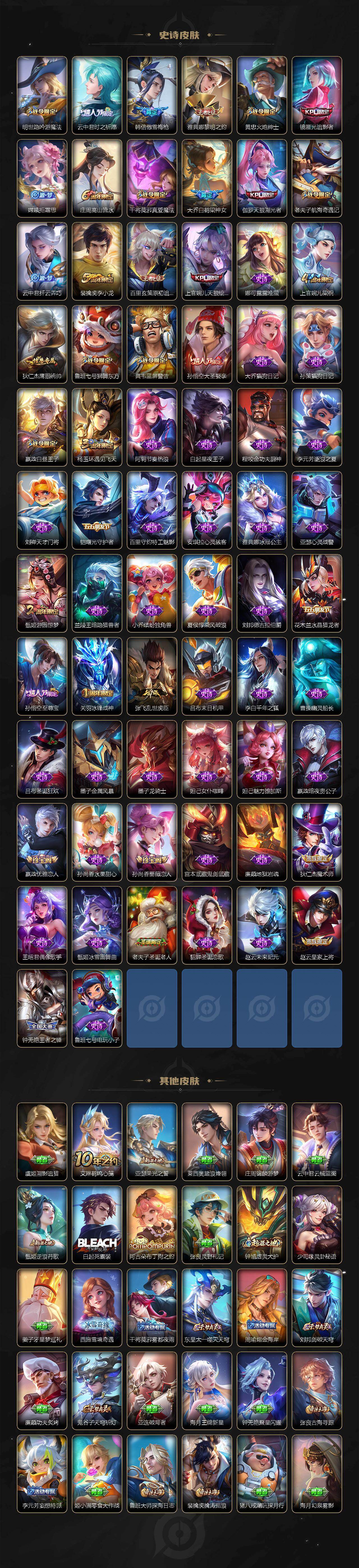 WZCMW4215171王者荣耀账号详情图4