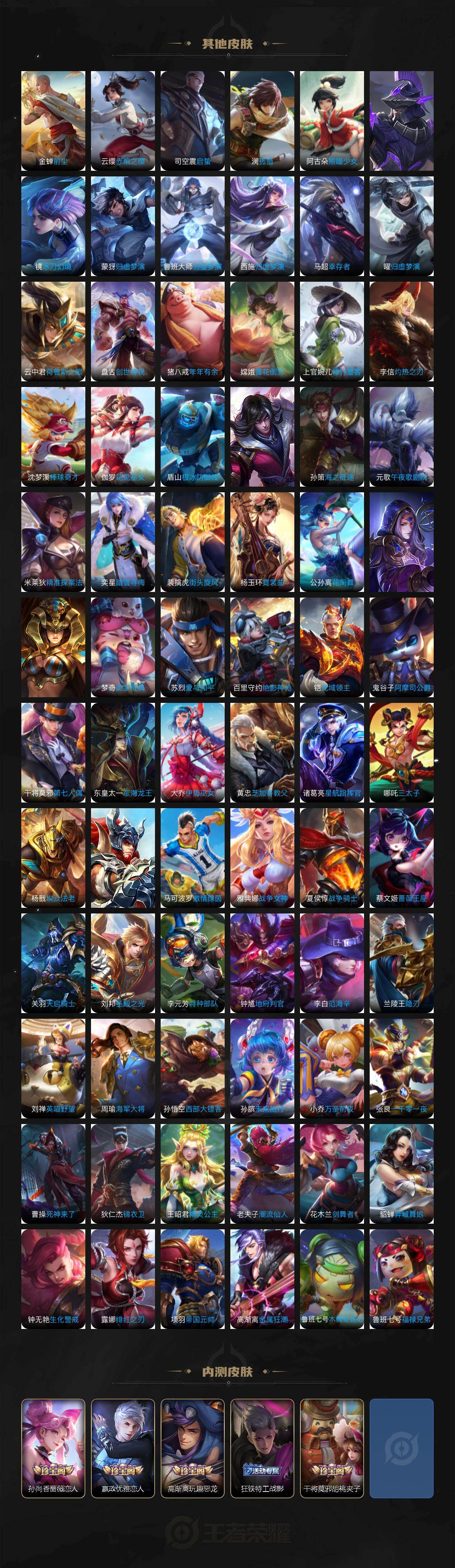 WZCMW4215171王者荣耀账号详情图6