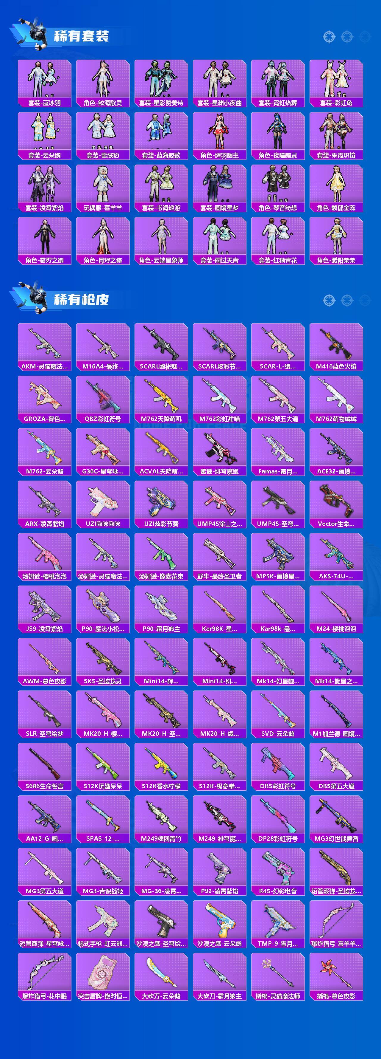 HPLE4114293和平精英账号详情图3