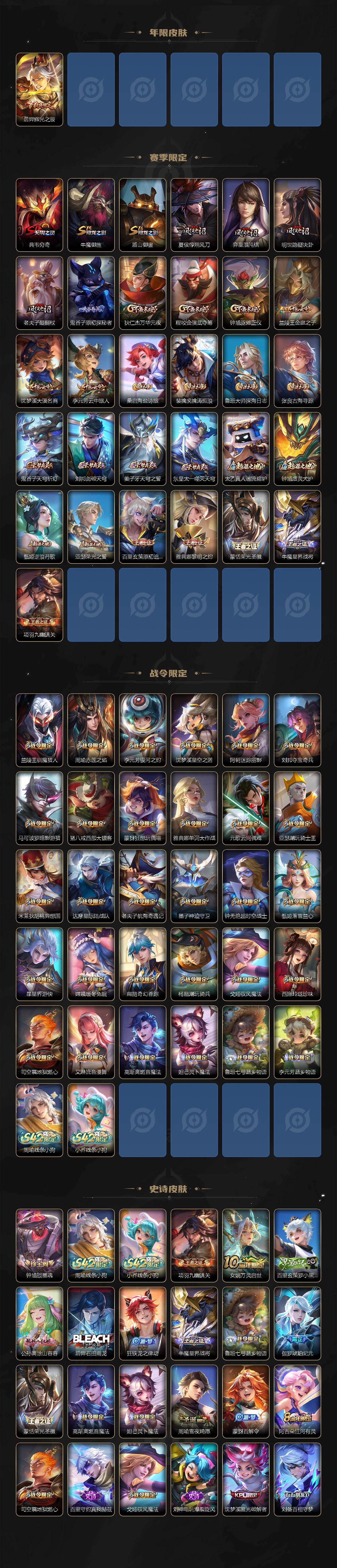 WZQM4207129王者荣耀账号详情图4