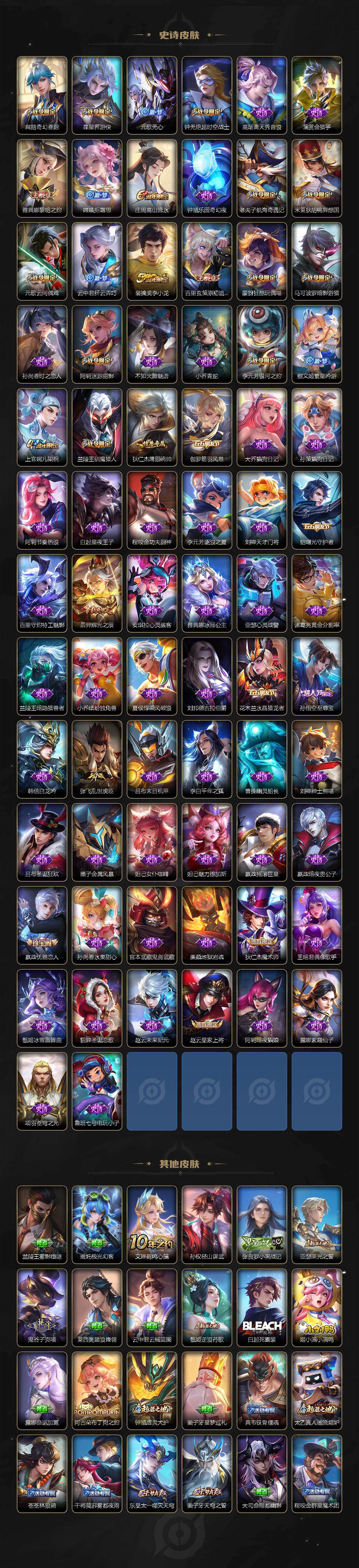 WZQM4207129王者荣耀账号详情图5