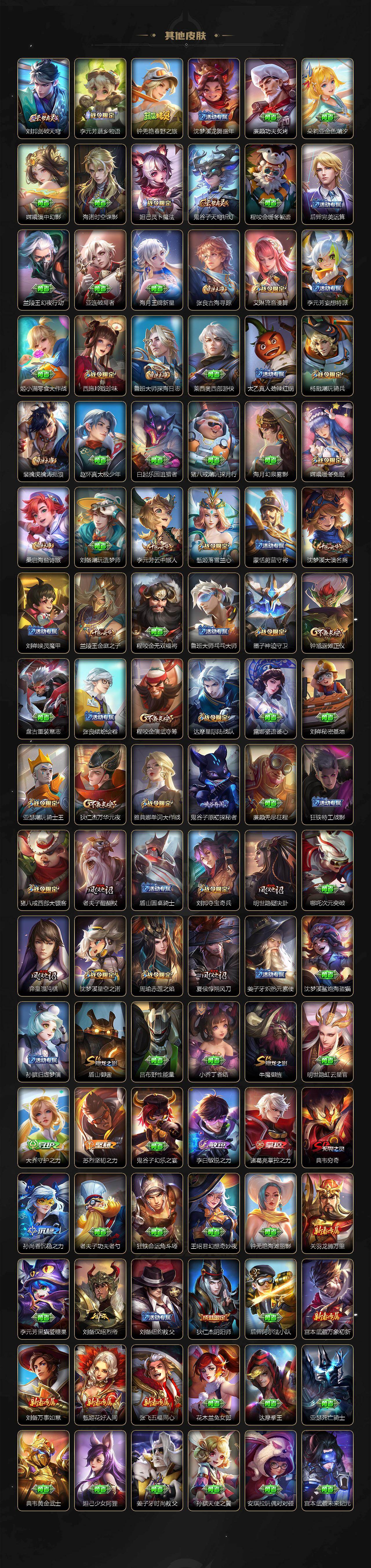 WZQM4207129王者荣耀账号详情图6