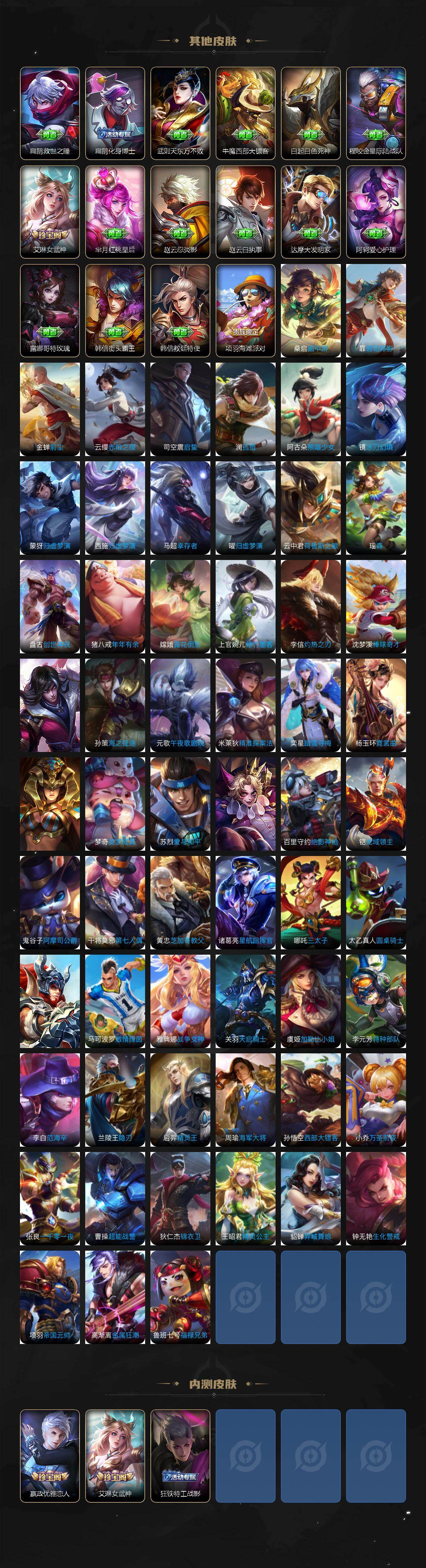 WZQM4207129王者荣耀账号详情图7