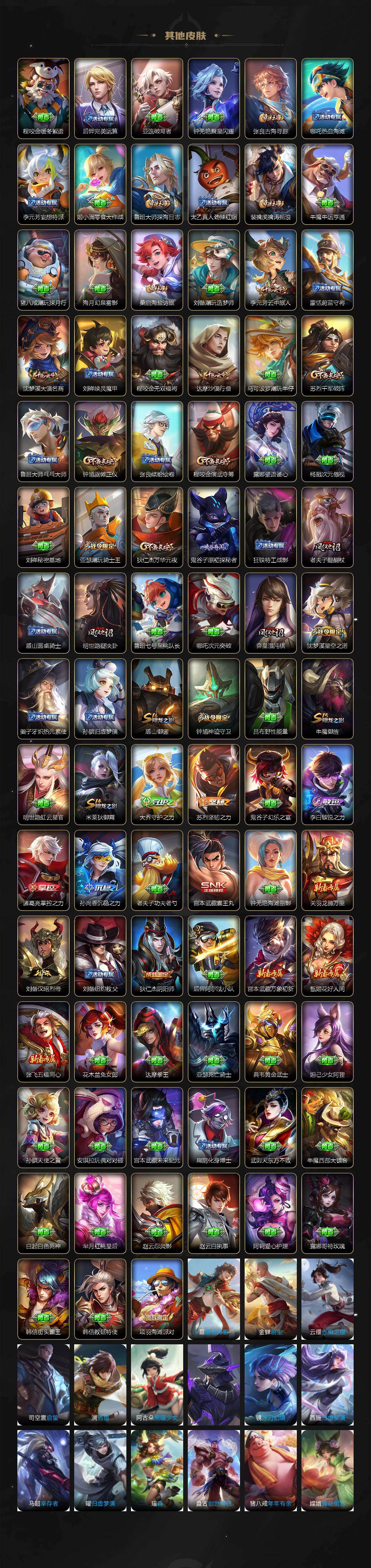 WZQM4207142王者荣耀账号详情图5