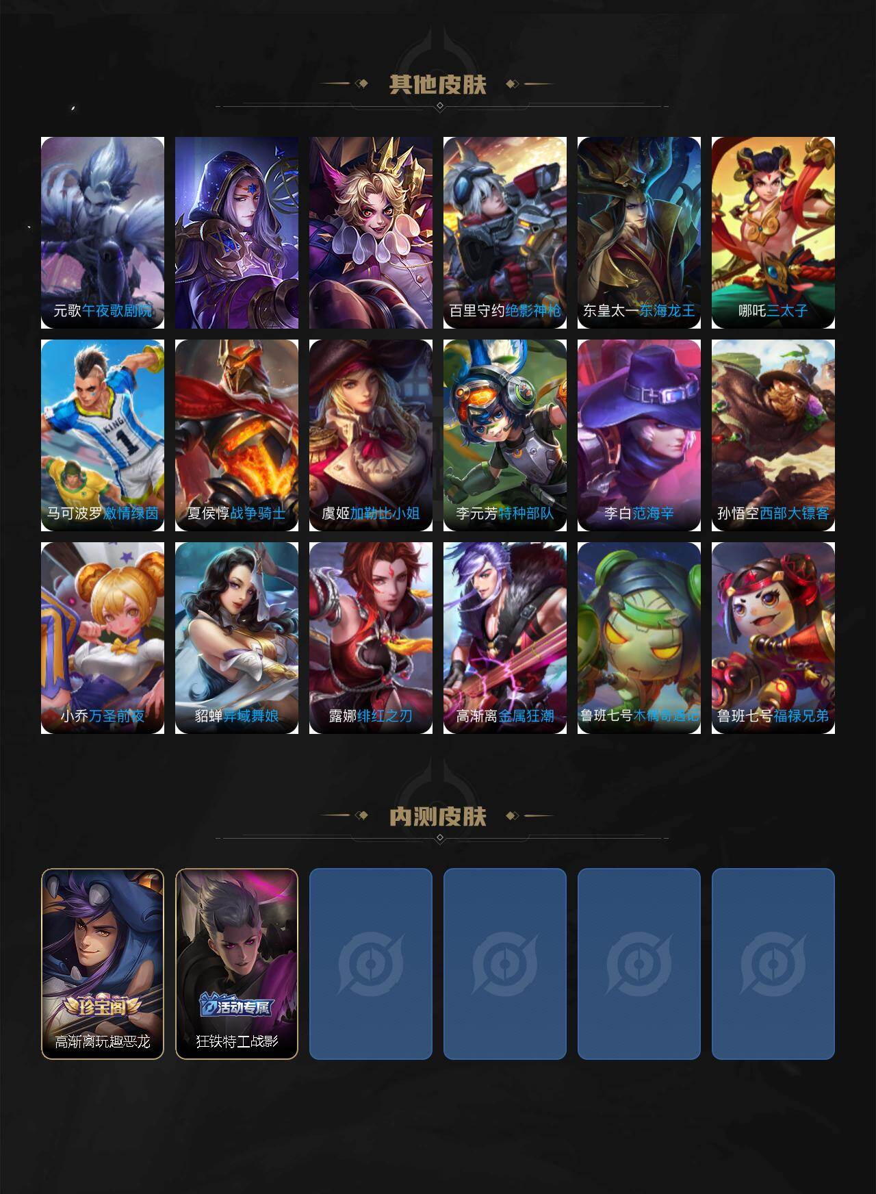 WZJZ4215425王者荣耀账号详情图4