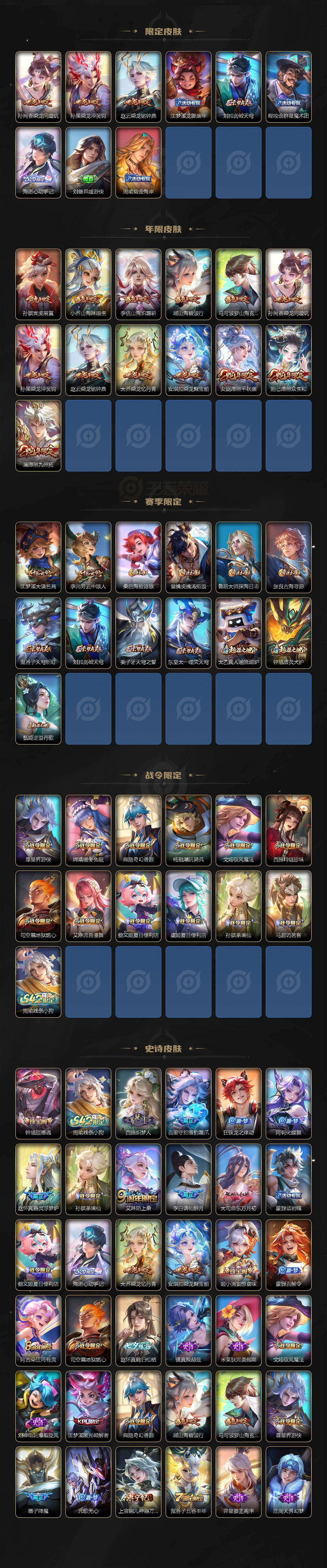 WZQM4207222王者荣耀账号详情图4