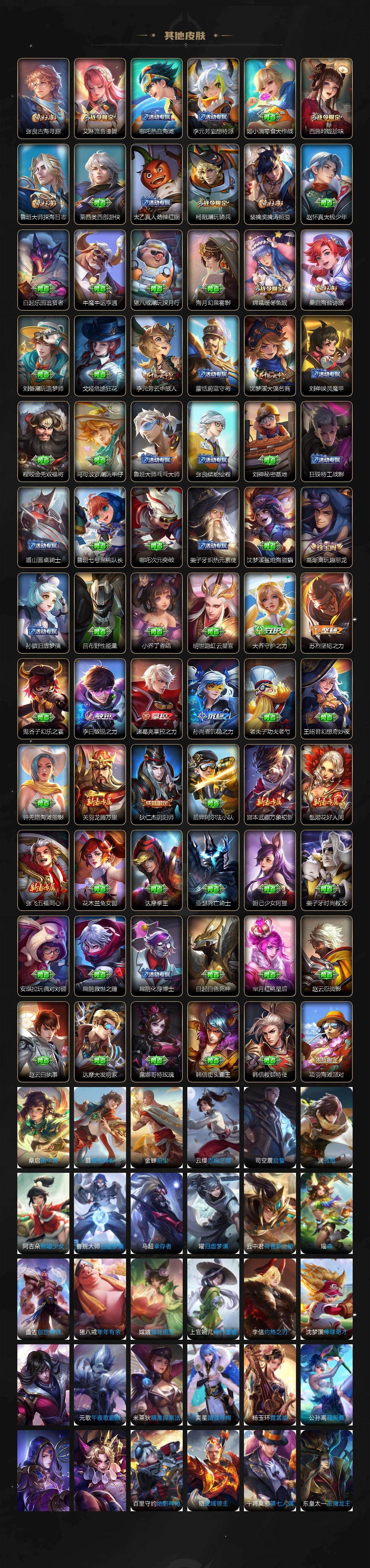 WZQM4207222王者荣耀账号详情图6