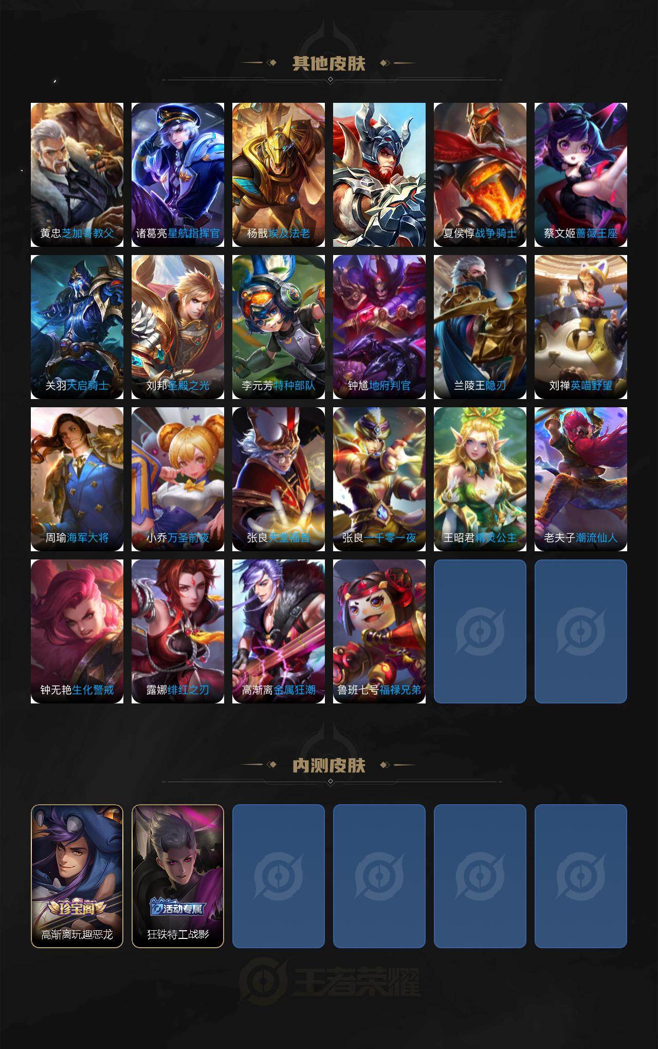 WZQM4207222王者荣耀账号详情图7