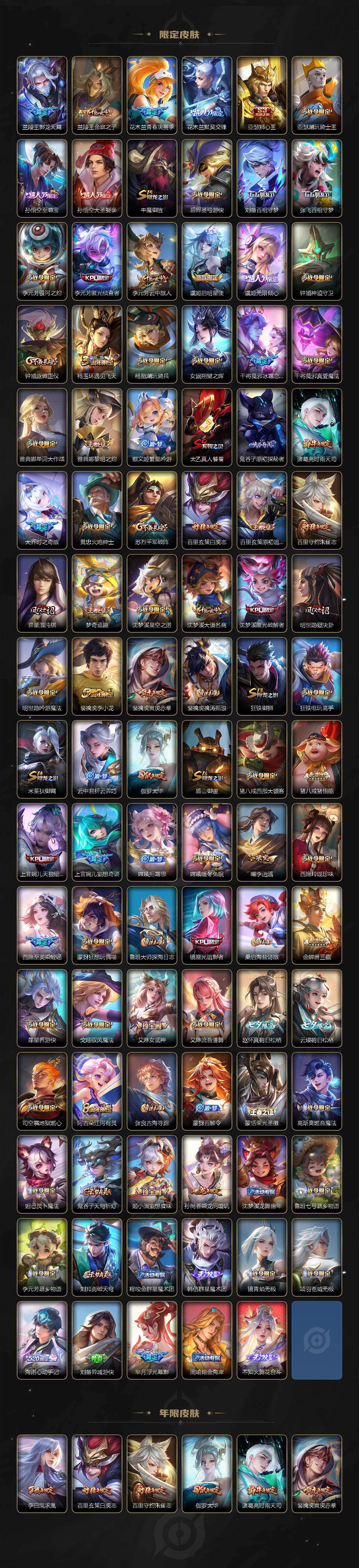 WZ034207319王者荣耀账号详情图3