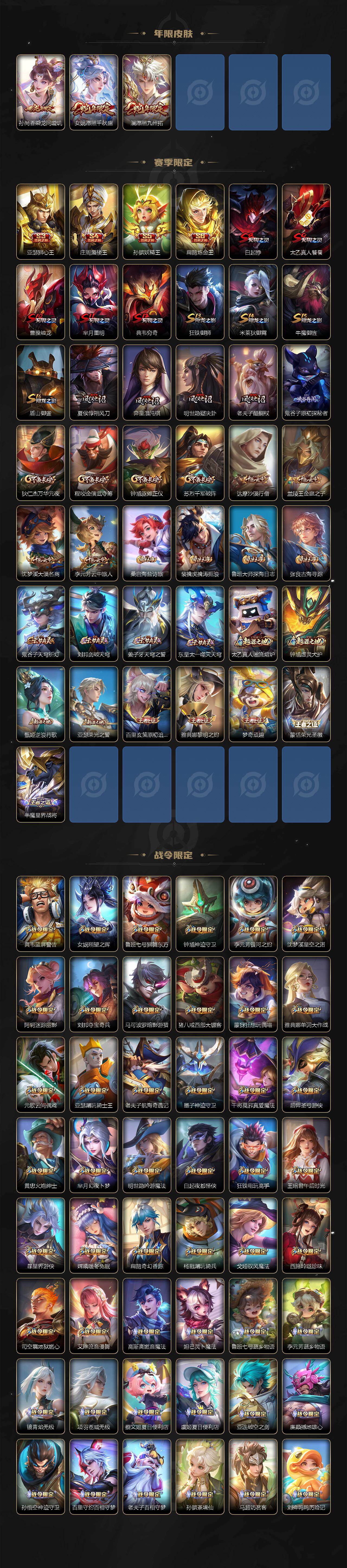 WZ034207319王者荣耀账号详情图4