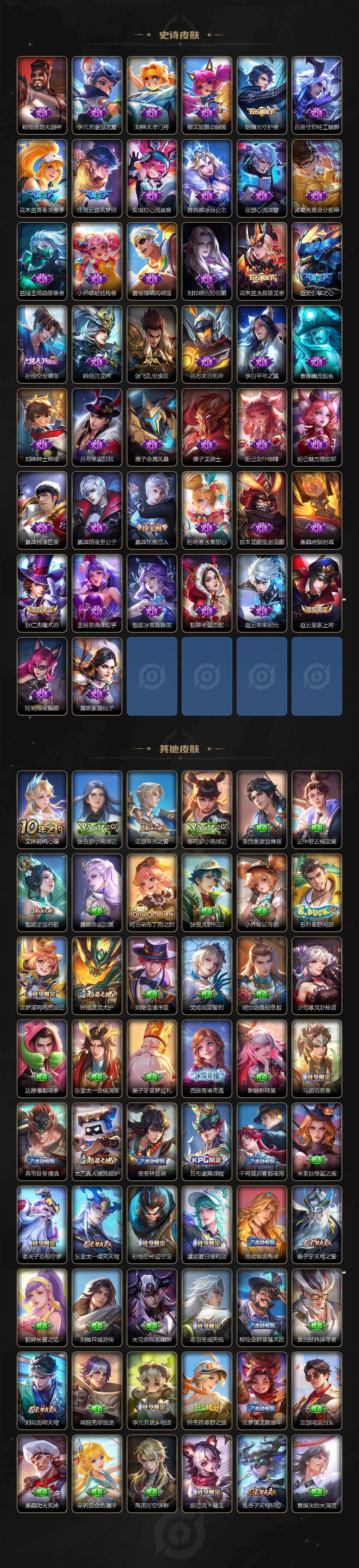 WZ034207319王者荣耀账号详情图6