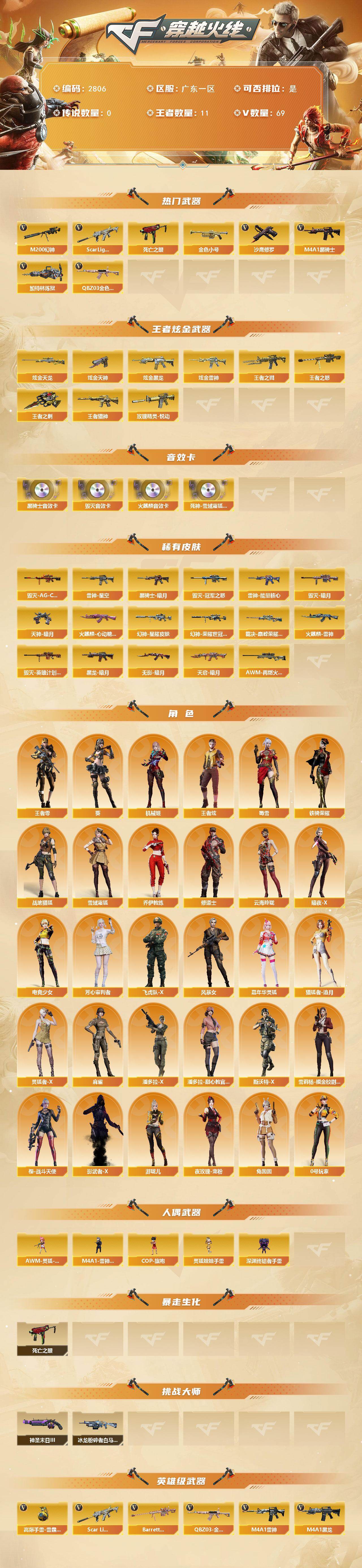 CFCMW457605穿越火线账号详情图2