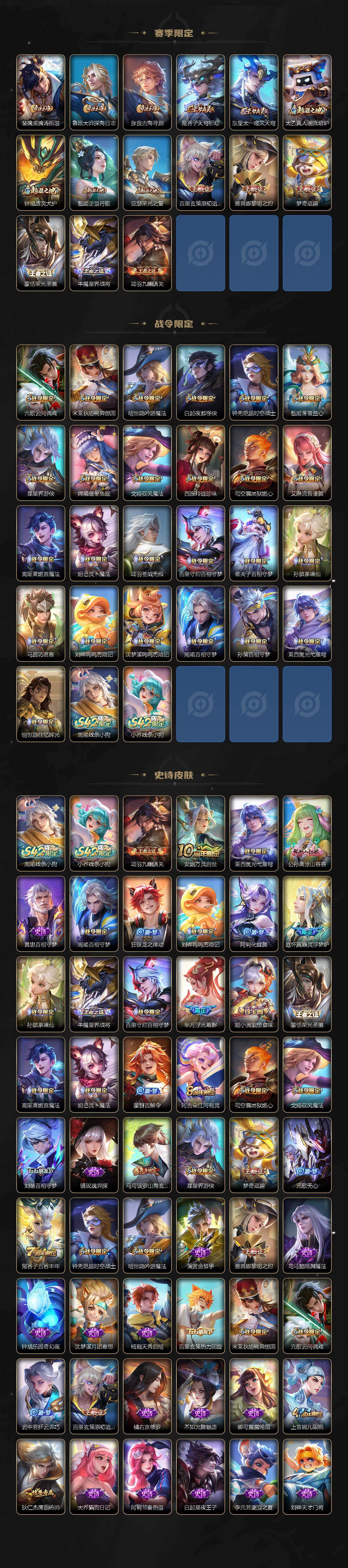 WZQM4207348王者荣耀账号详情图4