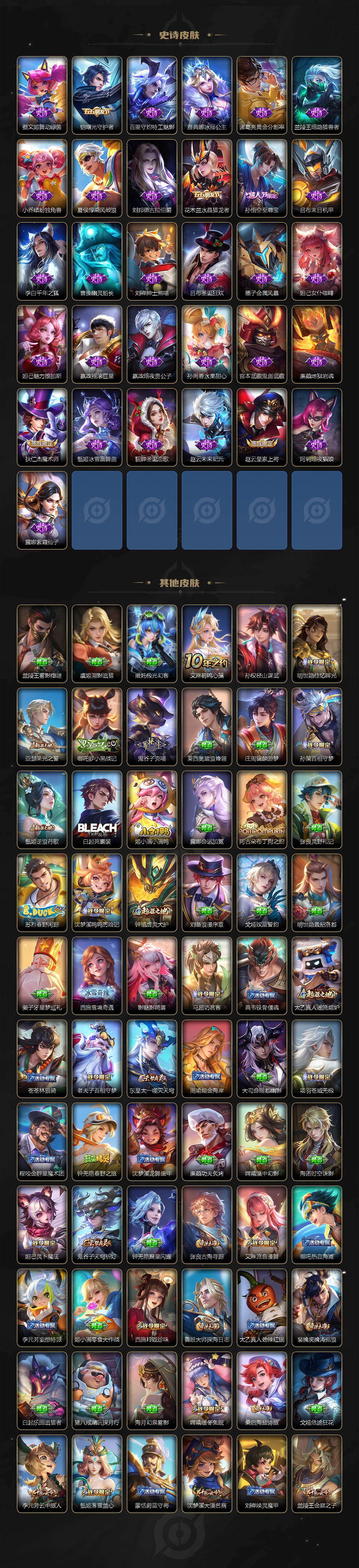 WZQM4207348王者荣耀账号详情图5