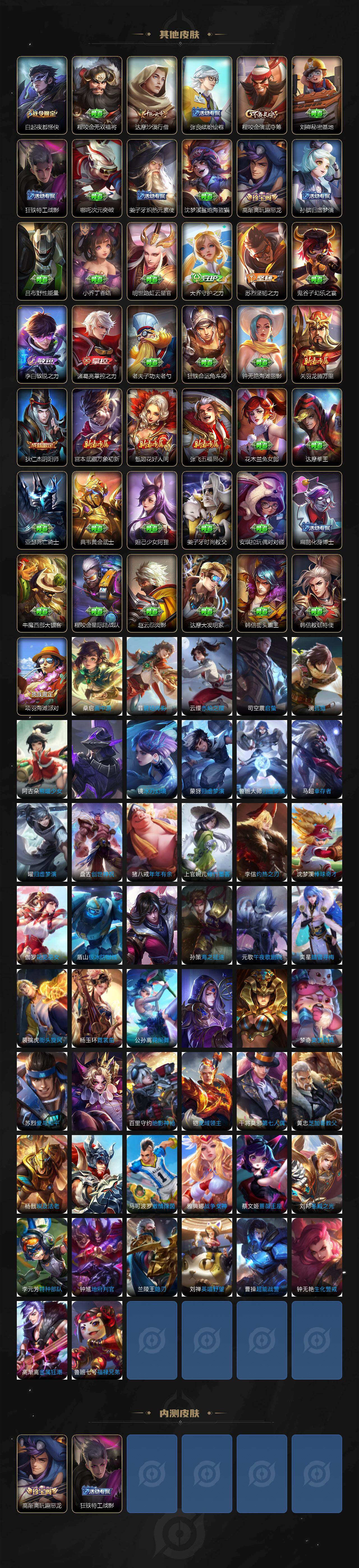 WZQM4207348王者荣耀账号详情图6