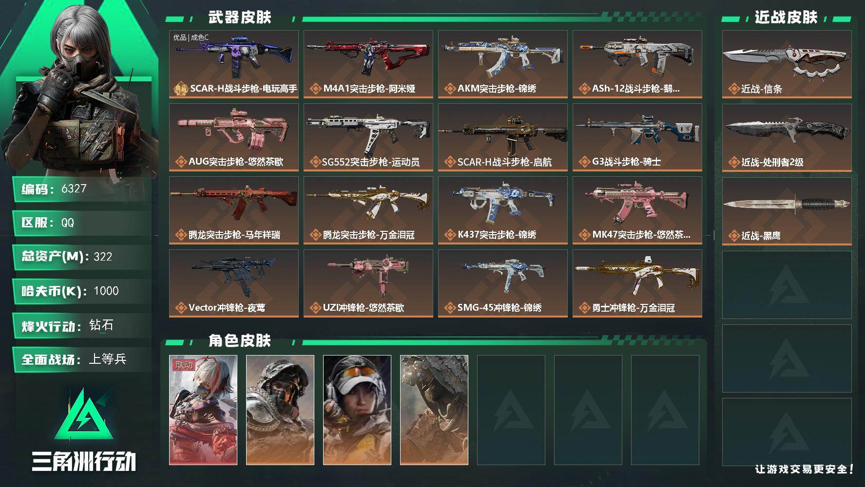 三角洲行动账号QQ总资产(M)：322M/哈夫币(K)：1000K/哈夫币(K)：1000K/传说枪皮数：25/全面战