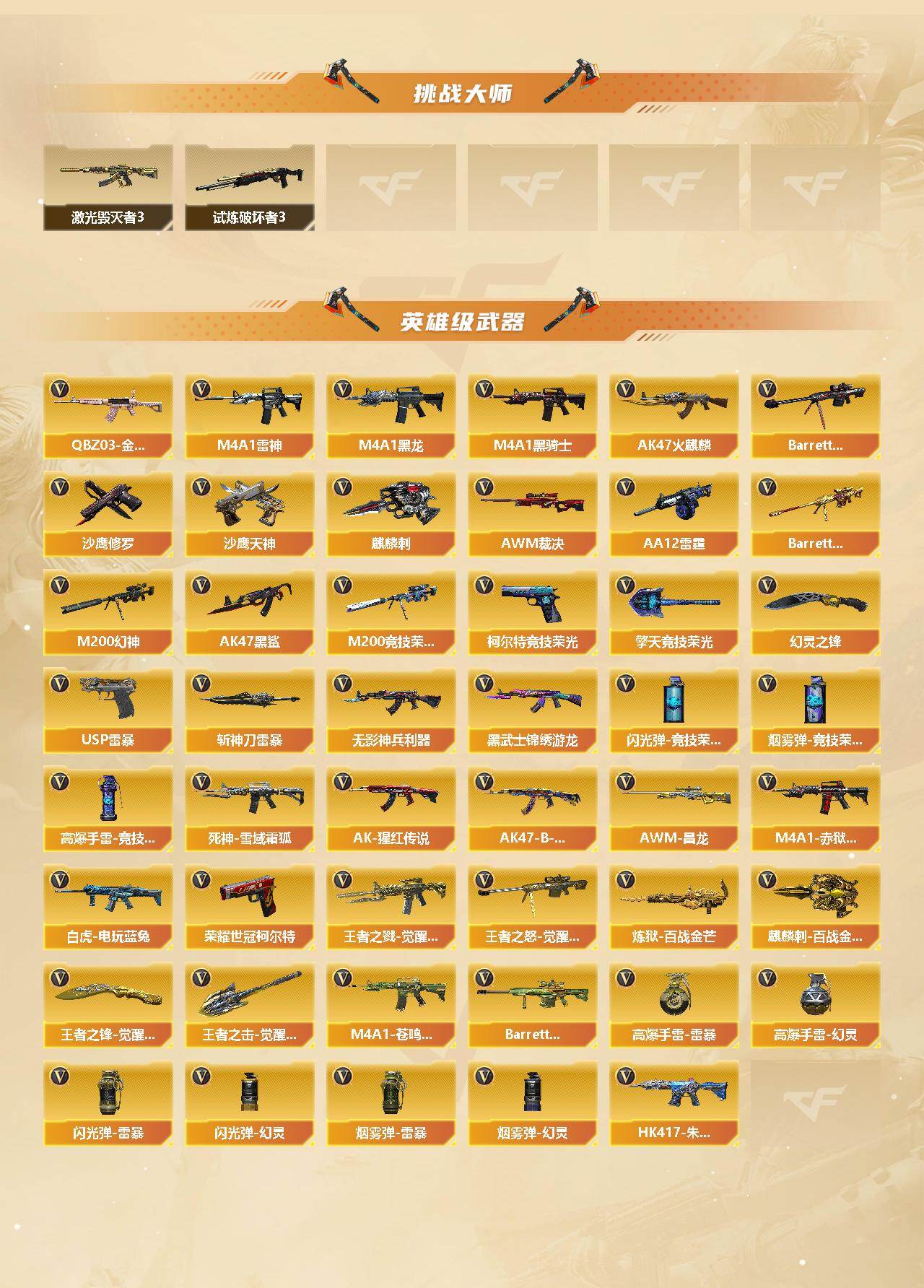 CFCMW457609穿越火线账号详情图3