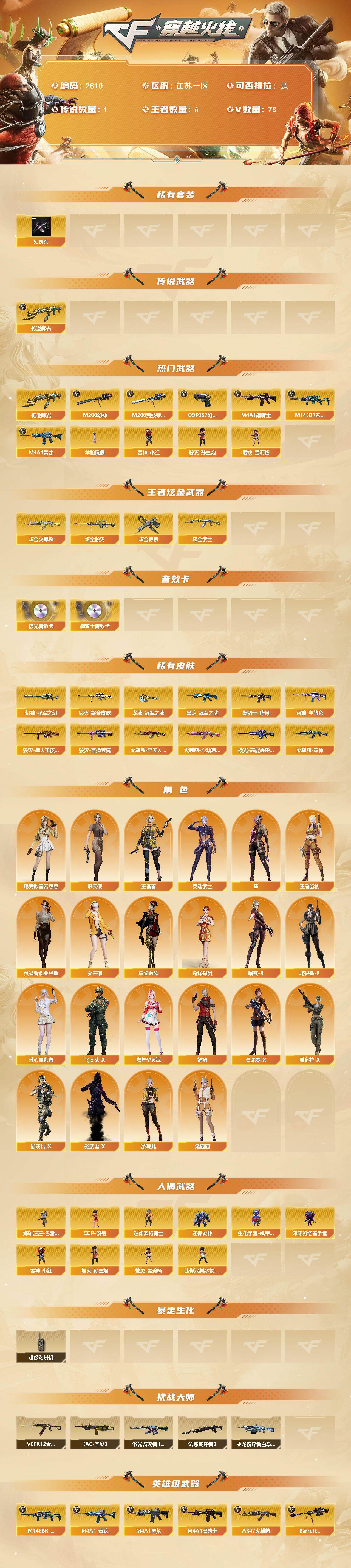 CFCMW457651穿越火线账号详情图2