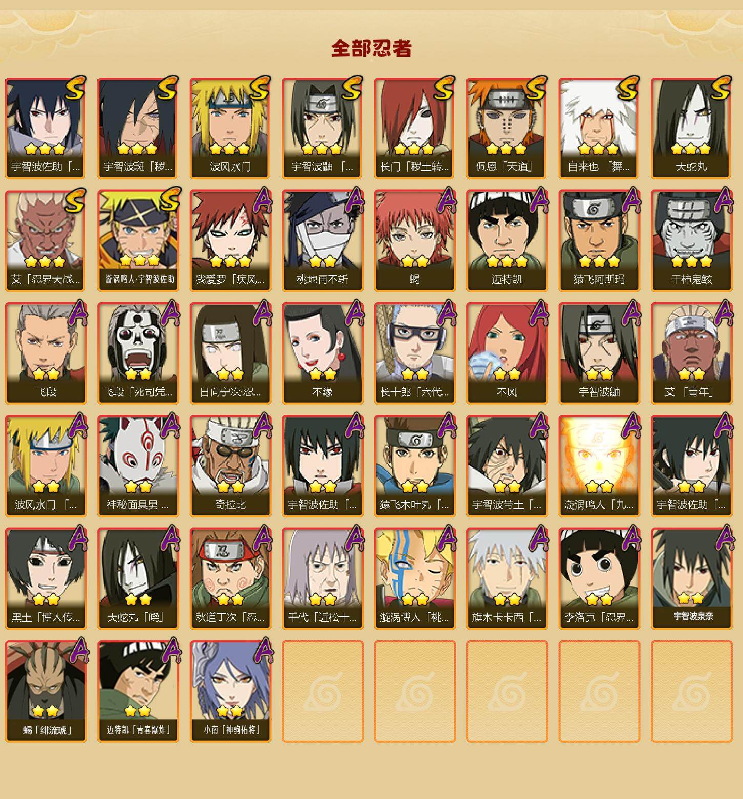 HYLFY417725火影忍者账号详情图2