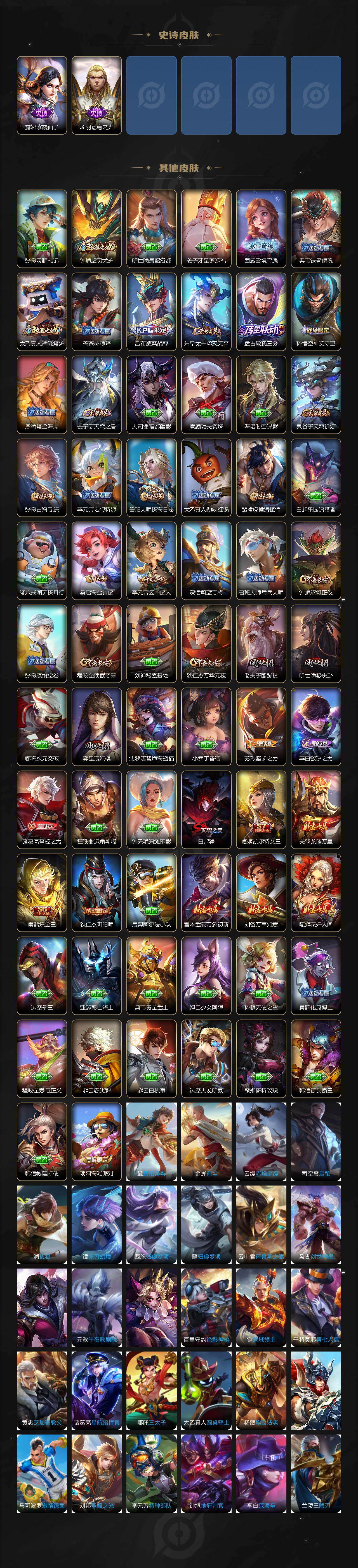 WZLX4207569王者荣耀账号详情图3